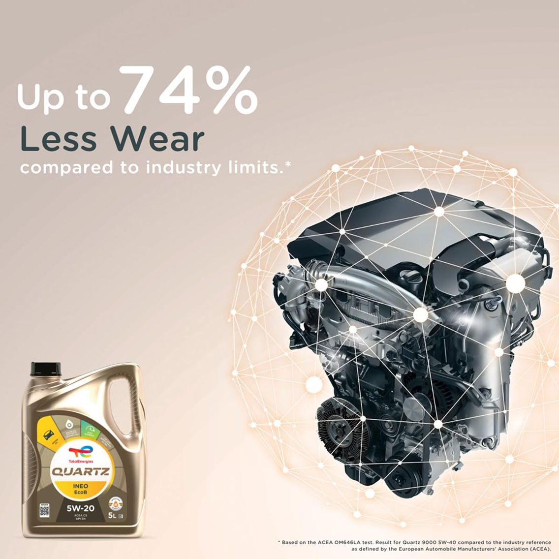 TOTAL Quartz Ineo EcoB 5W-20 8